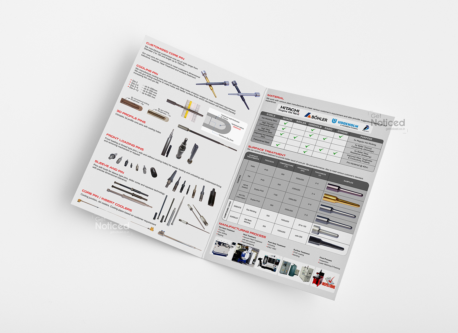 Sse product Catalogue Design