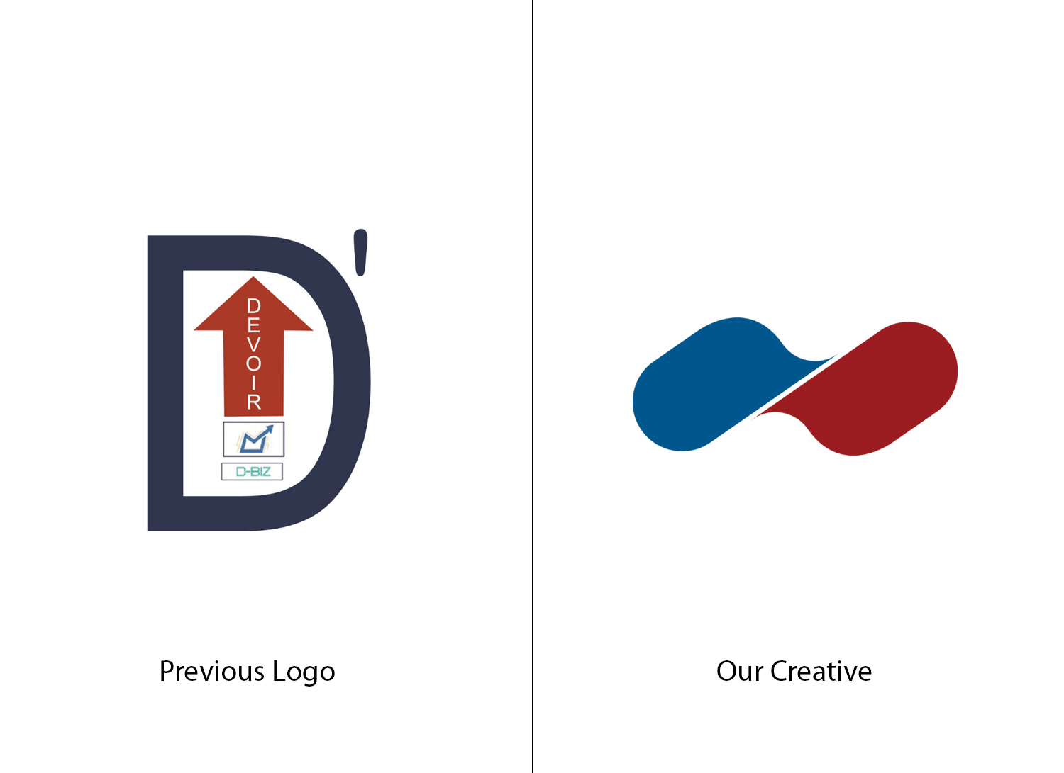 Devoir Software Solutions logo design