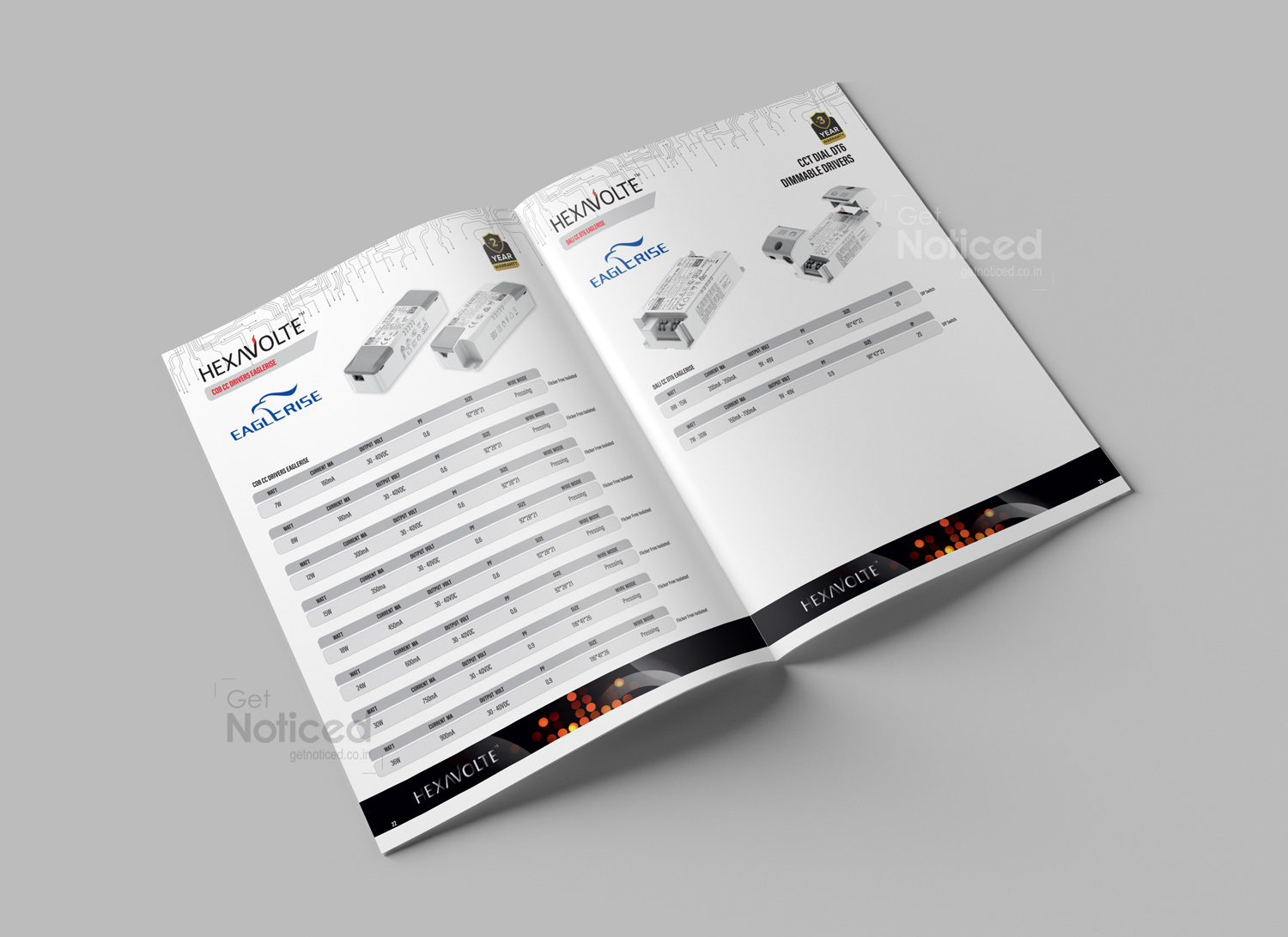 Hexavolte Product Catalogue design