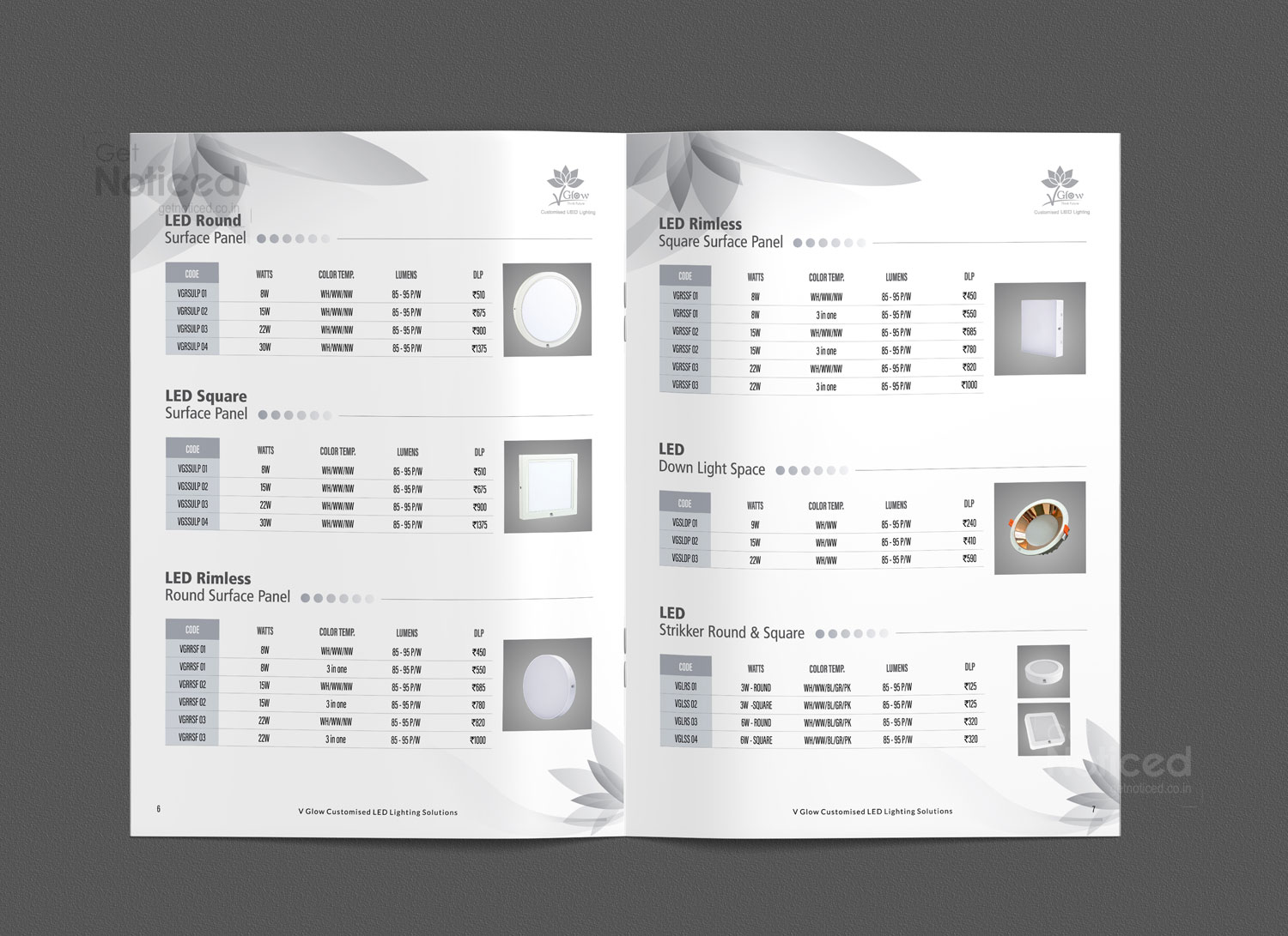Product catalogue design highlighting V Glow LED product features for global market appeal