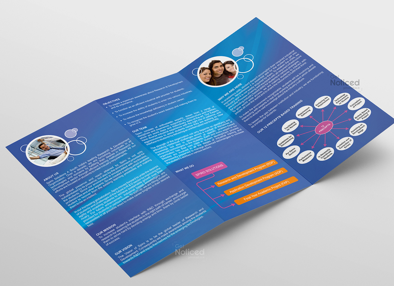 Spiro Brochure Designs