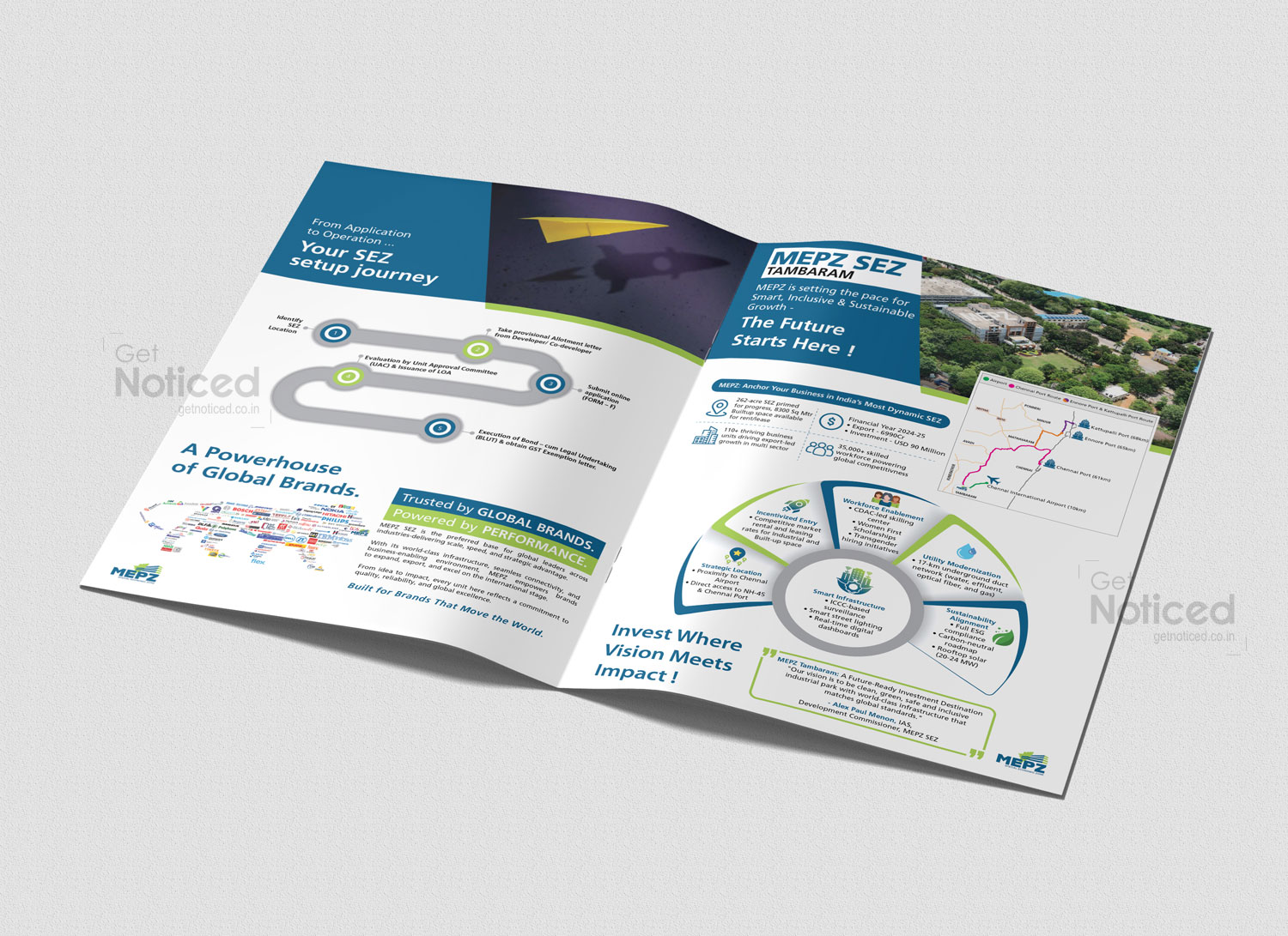 Unique corporate brochure layout for MEPZ detailing export facilities and investment benefits