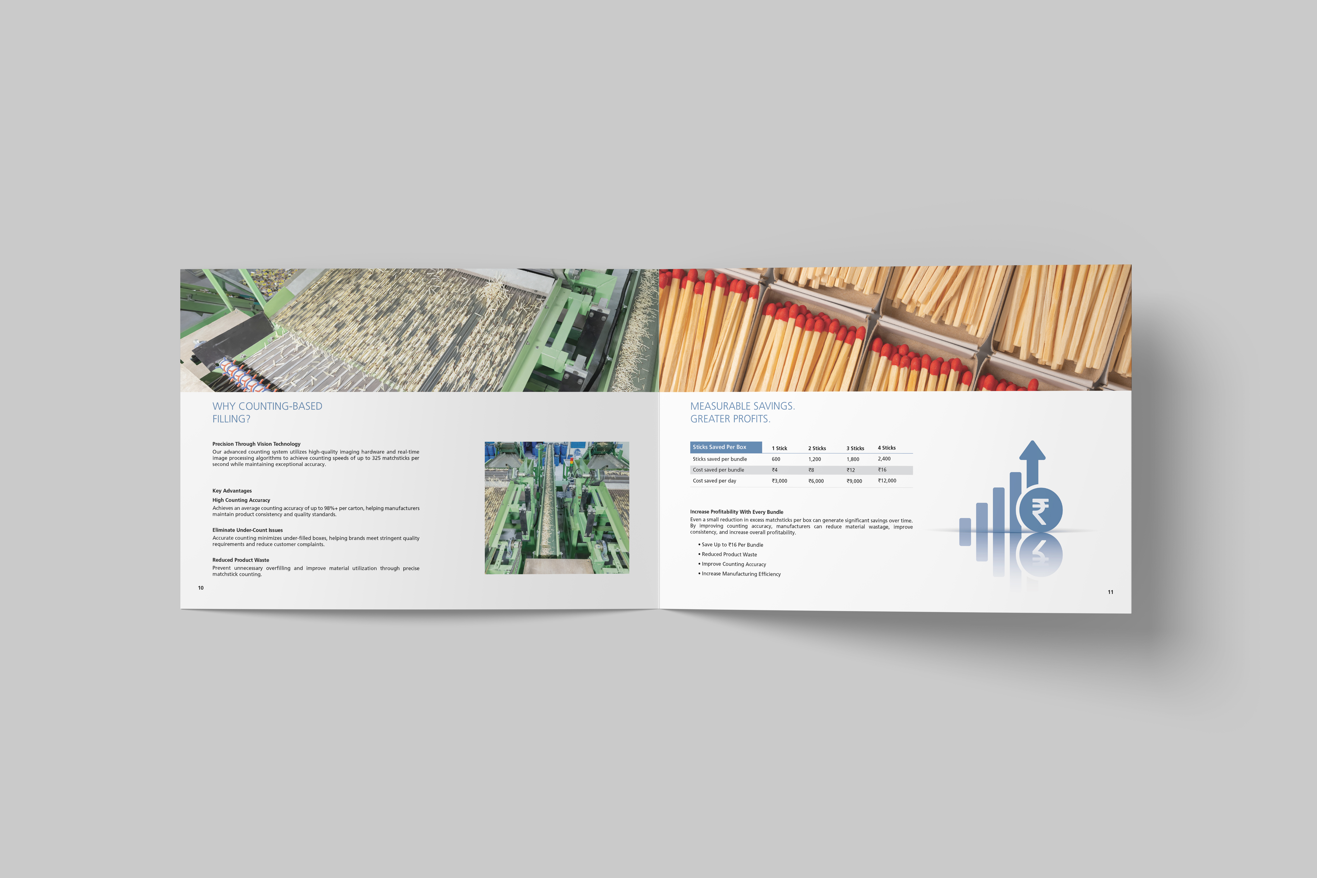 Vision counting technology delivering accurate automated matchstick filling solutions.